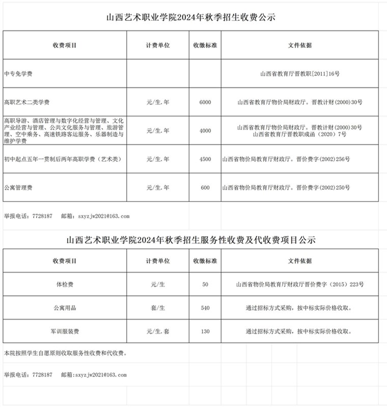 山西艺术职业学院2024年秋季